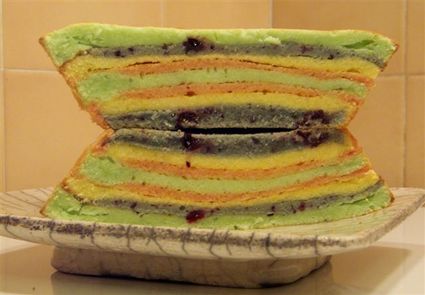 Recette de gâteau multicolore