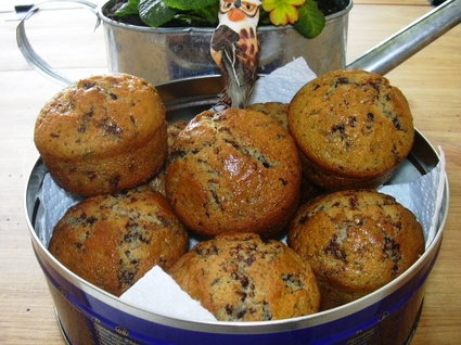 Recette muffins aux pépites de chocolat pour 0 personnes