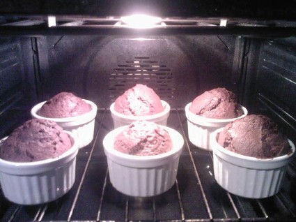 Recette muffins chocolat (muffin dessert)