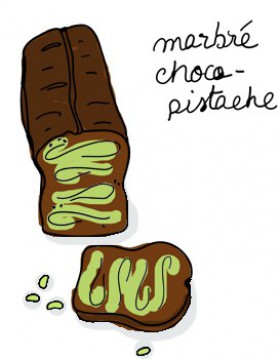 Le marbré chocolat-pistache de madame cammas pour 8 ...