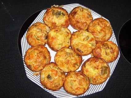 Muffins de légumes