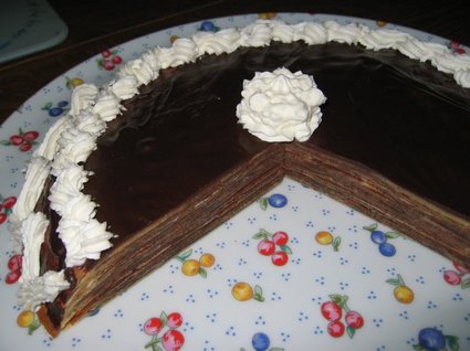 Recette de gâteau de crêpes au chocolat