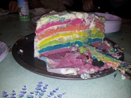 Recette rainbow cake (gâteau)