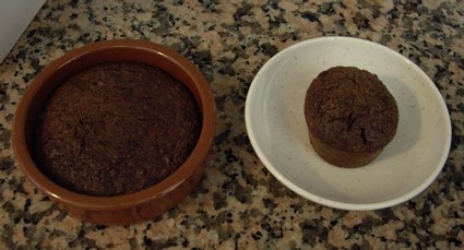 Recette de mini-muffins chocolat et fruits secs