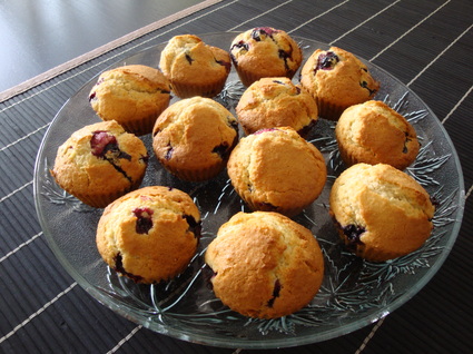 Recette de muffins coco-cassis