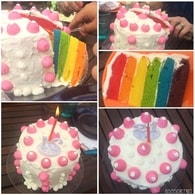 Rainbow cake, gâteau d'anniversaire aux couleurs de l'arc-en-ciel